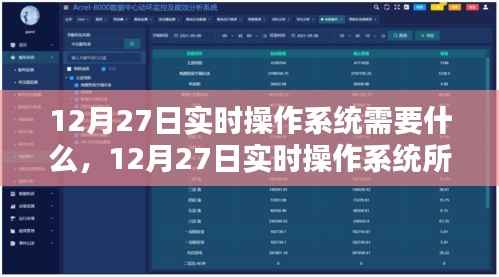 探讨实时操作系统在12月27日的特性和要素需求