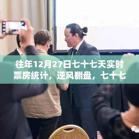 往年12月27日七十七天票房奇迹,逆风翻盘的力量与启示!