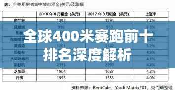 全球400米赛跑前十排名深度解析