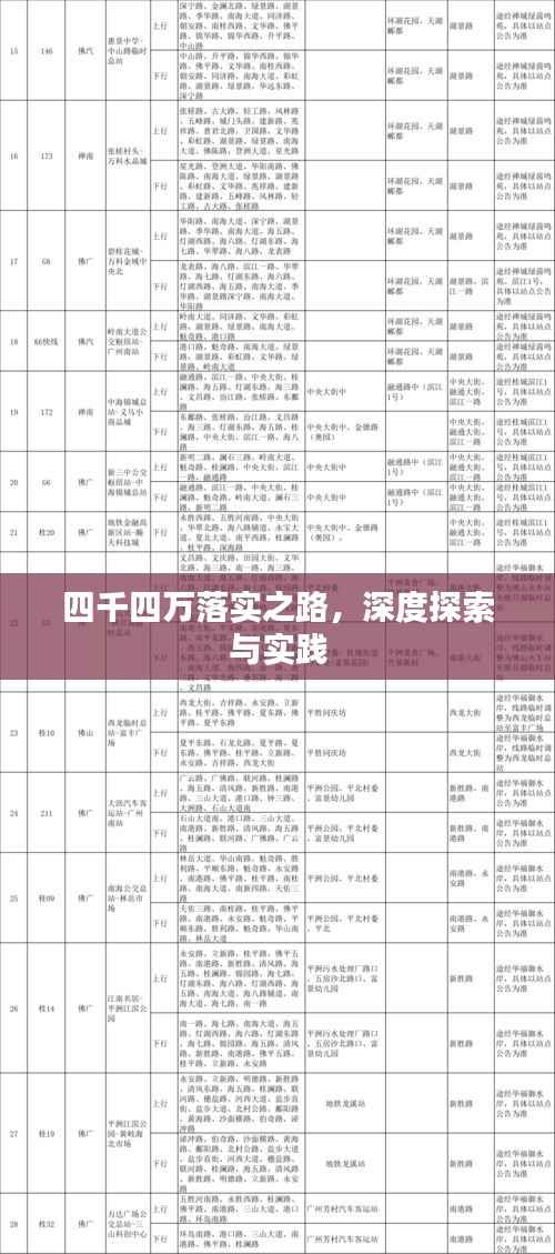 四千四万落实之路,深度探索与实践