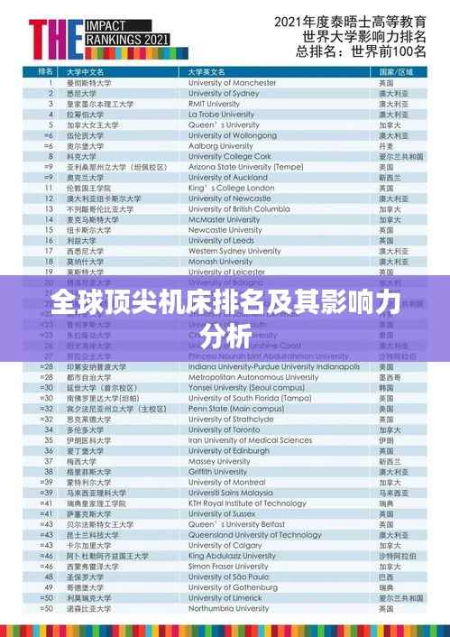 全球顶尖机床排名及其影响力分析