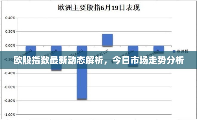 欧股指数最新动态解析,今日市场走势分析