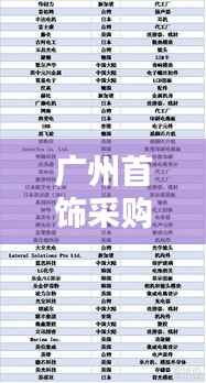 广州首饰采购公司TOP榜单,优质供应商一览无余!