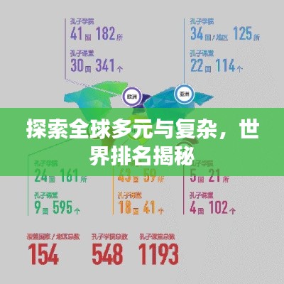 探索全球多元与复杂,世界排名揭秘