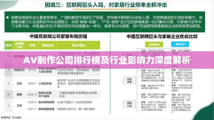 AV制作公司排行榜及行业影响力深度解析