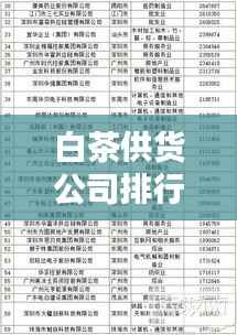白茶供货公司排行榜TOP,优质企业一览